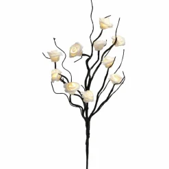 Rosenkvist LED